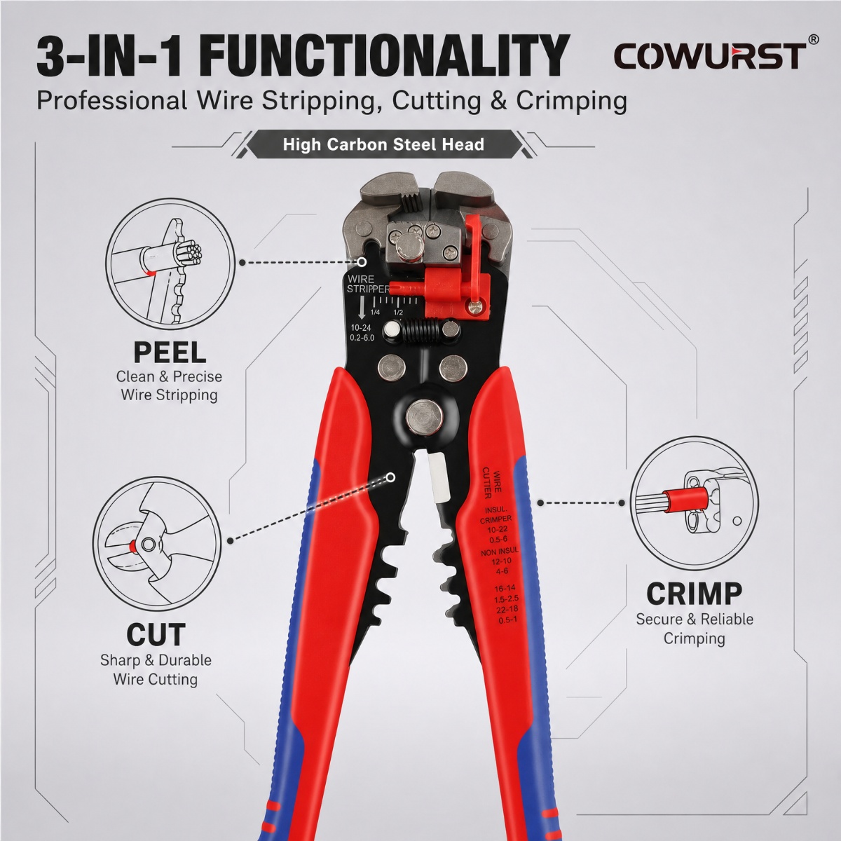 Automatic Wire Stripper Cutter - Wielofunkcyjne szczypce do zdejmowania izolacji 3