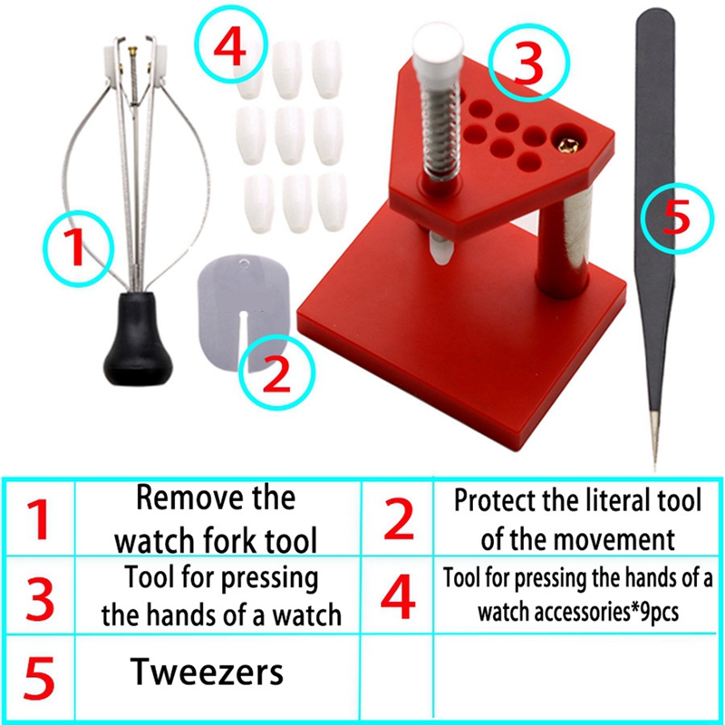 Przyrząd do wyjmowania wskazów – Hand Tools recenzja i cena