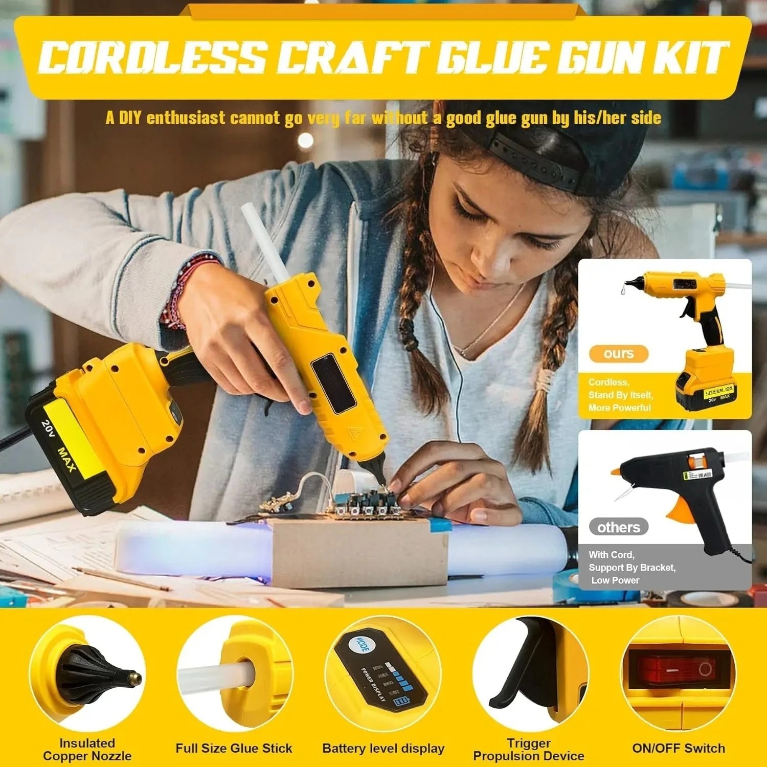 Bezprzewodowy, elektryczny, rę – Hot Melt Glue Gun Cordless recenzja i cena